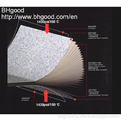 HPL(high pressure laminate)